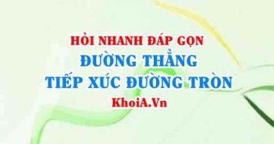 Tìm m để đường thẳng tiếp xúc với đường tròn Toán 10 - Hỏi nhanh đáp gọn